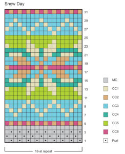 grid chart with multiple colors forming a pattern in the shape of a snowflake